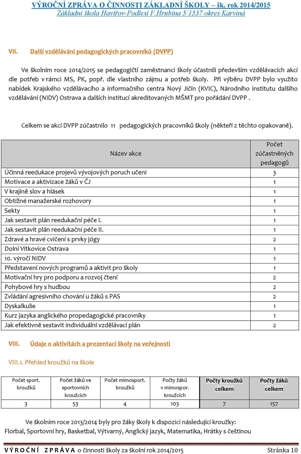 Při výběru DVPP bylo využito nabídek Krajského vzdělávacího a informačního centra Nový Jičín (KVIC), Národního institutu dalšího vzdělávání (NIDV) Ostrava a dalších institucí akreditovaných MŠMT pro