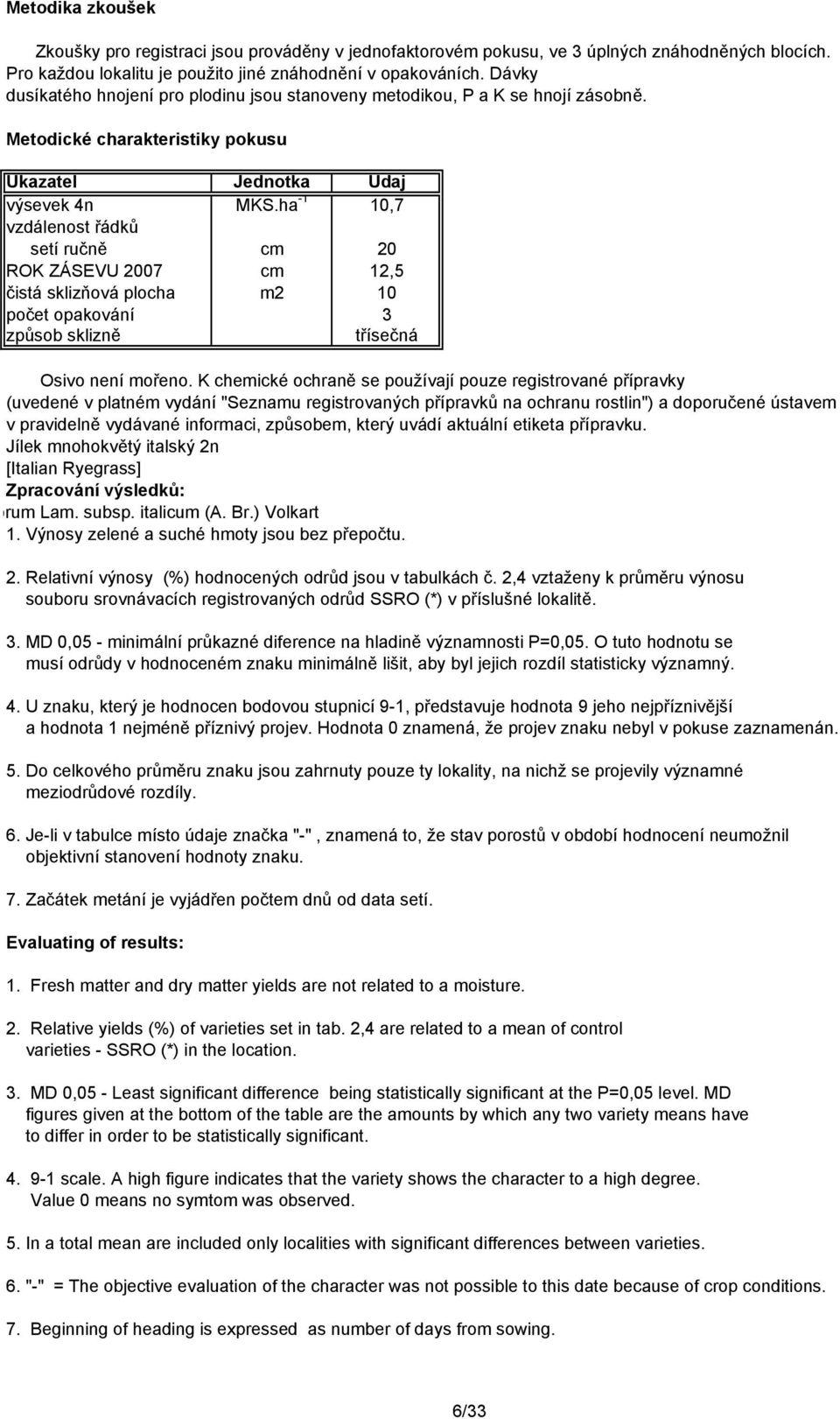 ha -1 10,7 vzdálenost řádků setí ručně cm 20 ROK ZÁSEVU 2007 cm 12,5 čistá sklizňová plocha m2 10 počet opakování 3 způsob sklizně třísečná Osivo není mořeno.