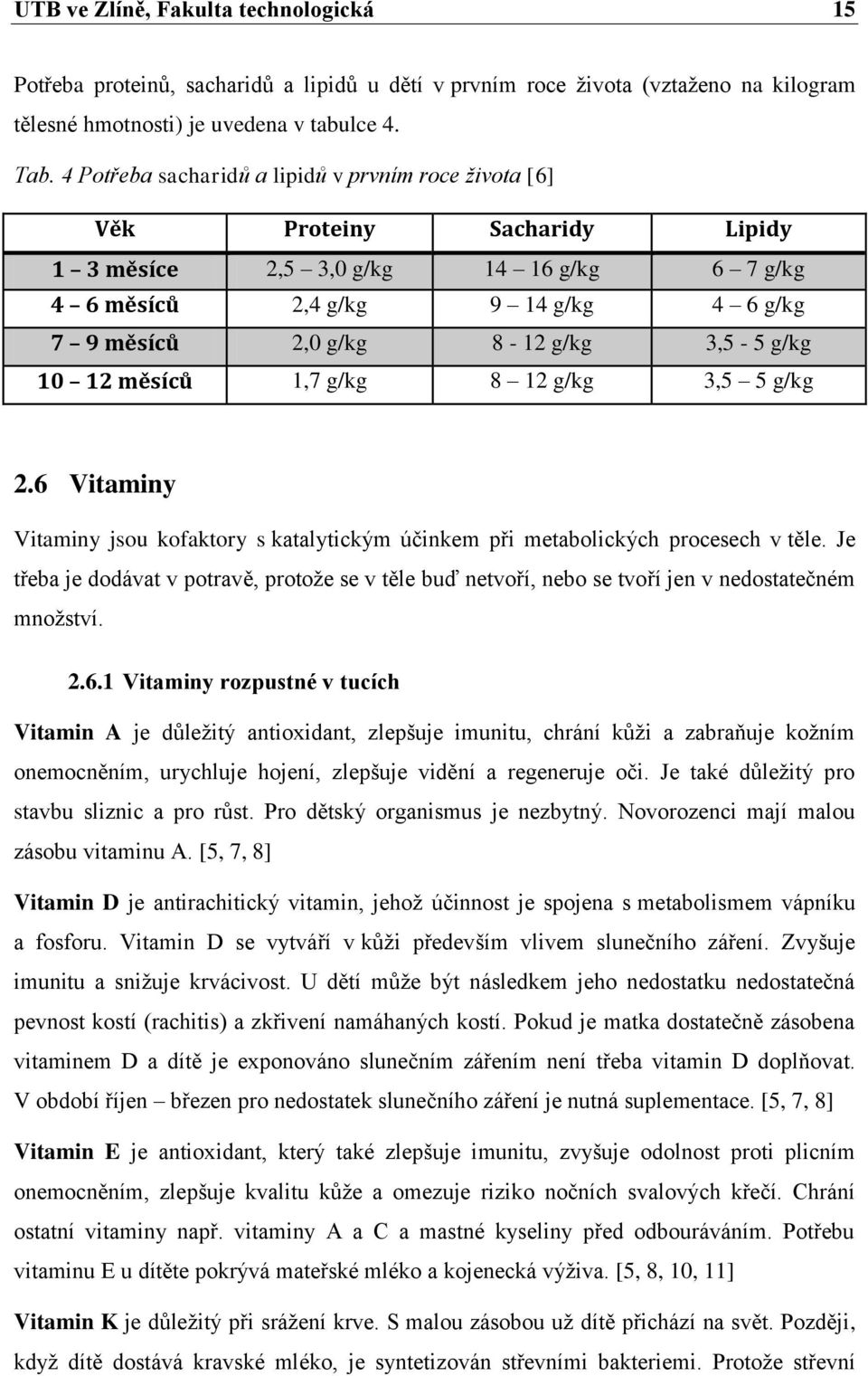 3,5-5 g/kg 10 12 měsíců 1,7 g/kg 8 12 g/kg 3,5 5 g/kg 2.6 Vitaminy Vitaminy jsou kofaktory s katalytickým účinkem při metabolických procesech v těle.