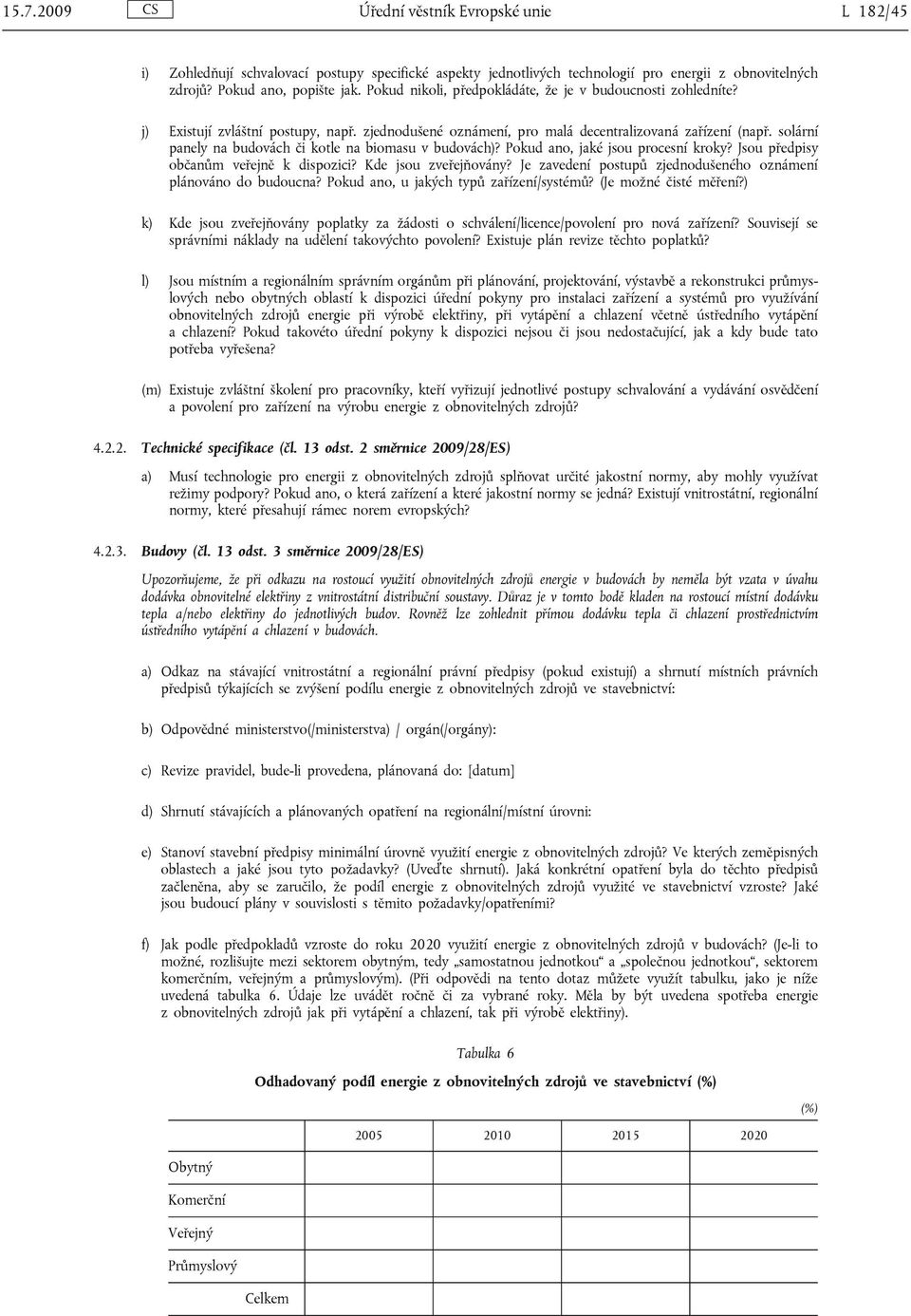 solární panely na budovách či kotle na biomasu v budovách)? Pokud ano, jaké jsou procesní kroky? Jsou předpisy občanům veřejně k dispozici? Kde jsou zveřejňovány?