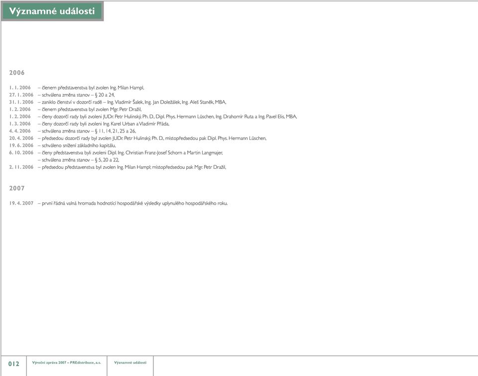Hermann Lüschen, Ing. Drahomír Ruta a Ing. Pavel Elis, MBA, 1. 3. 2006 členy dozorčí rady byli zvoleni Ing. Karel Urban a Vladimír Přáda, 4. 4. 2006 schválena změna stanov 11, 14, 21, 25 a 26, 20. 4. 2006 předsedou dozorčí rady byl zvolen JUDr.