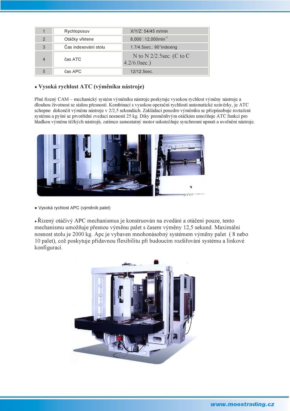 Kombinací s vysokou operační rychlostí automatické uzávěrky, je ATC schopno dokončit výměnu nástroje v 2/2,5 sekundách.