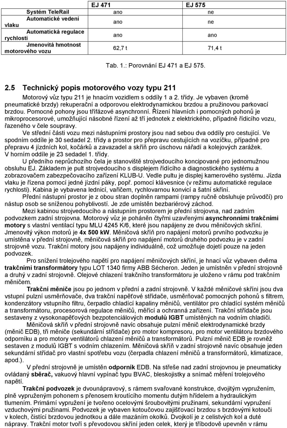 Je vybaven (kromě pneumatické brzdy) rekuperační a odporovou elektrodynamickou brzdou a pružinovou parkovací brzdou. Pomocné pohony jsou třífázové asynchronní.