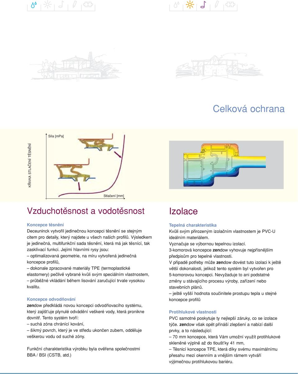 Jejími hlavními rysy jsou: optimalizovaná geometrie, na míru vytvor ená jedinec ná koncepce profilu, dokonale zpracované materiály TPE (termoplastické elastomery) pec live vybrané kvuli svym