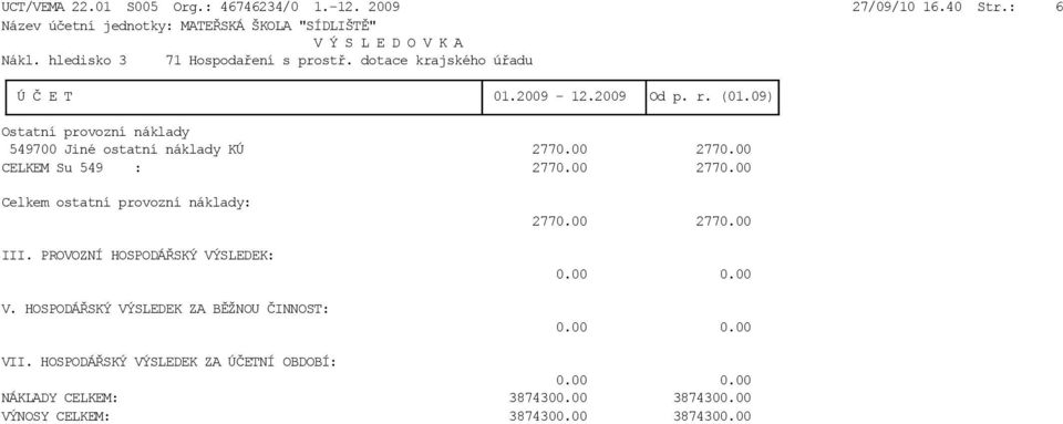 dotace krajského úřadu Ostatní provozní náklady 549700 Jiné ostatní náklady KÚ 2770.