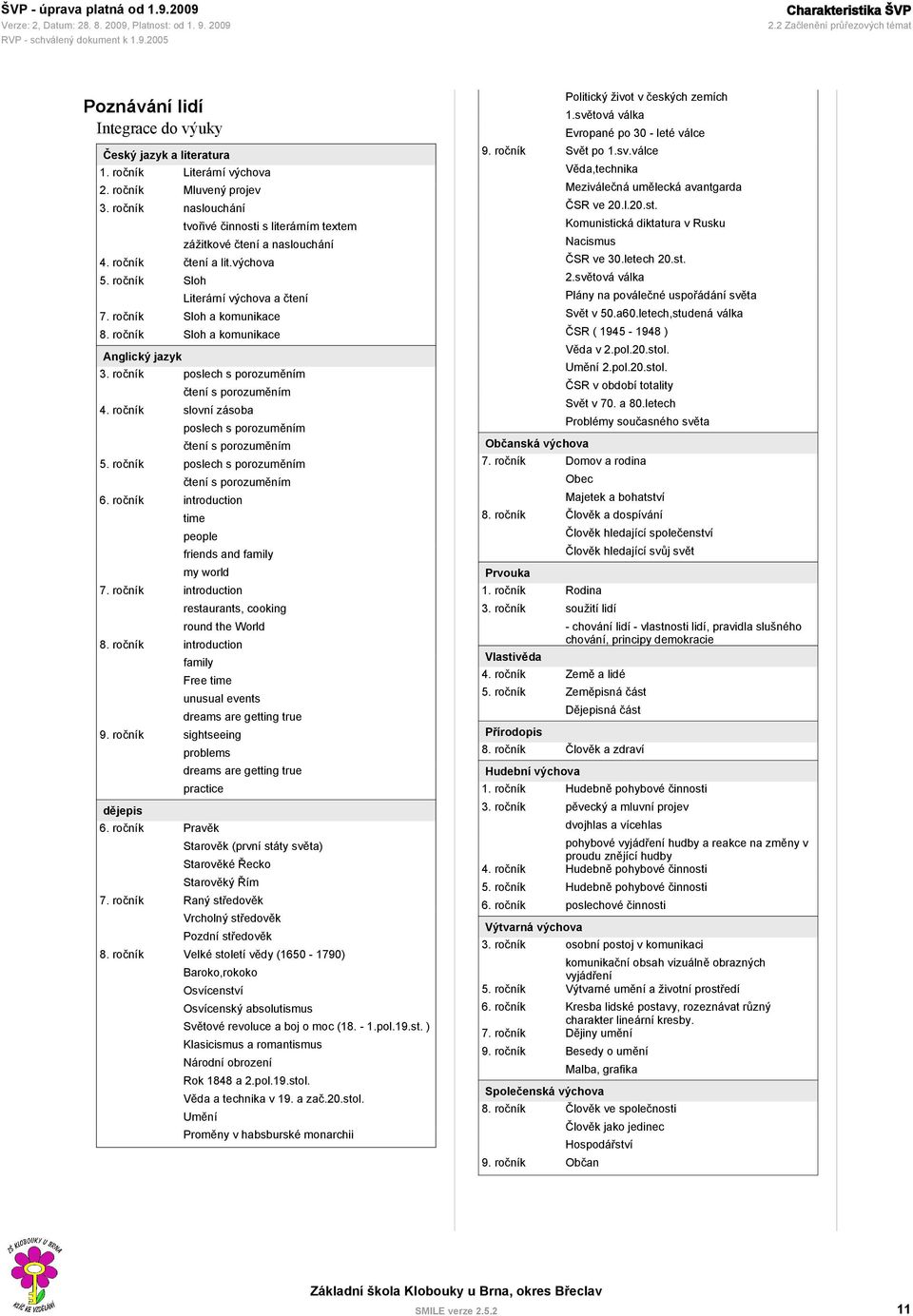 ročník Sloh a komunikace Sloh a komunikace Anglický jazyk 3. ročník poslech s porozuměním čtení s porozuměním 4. ročník slovní zásoba poslech s porozuměním čtení s porozuměním 5.