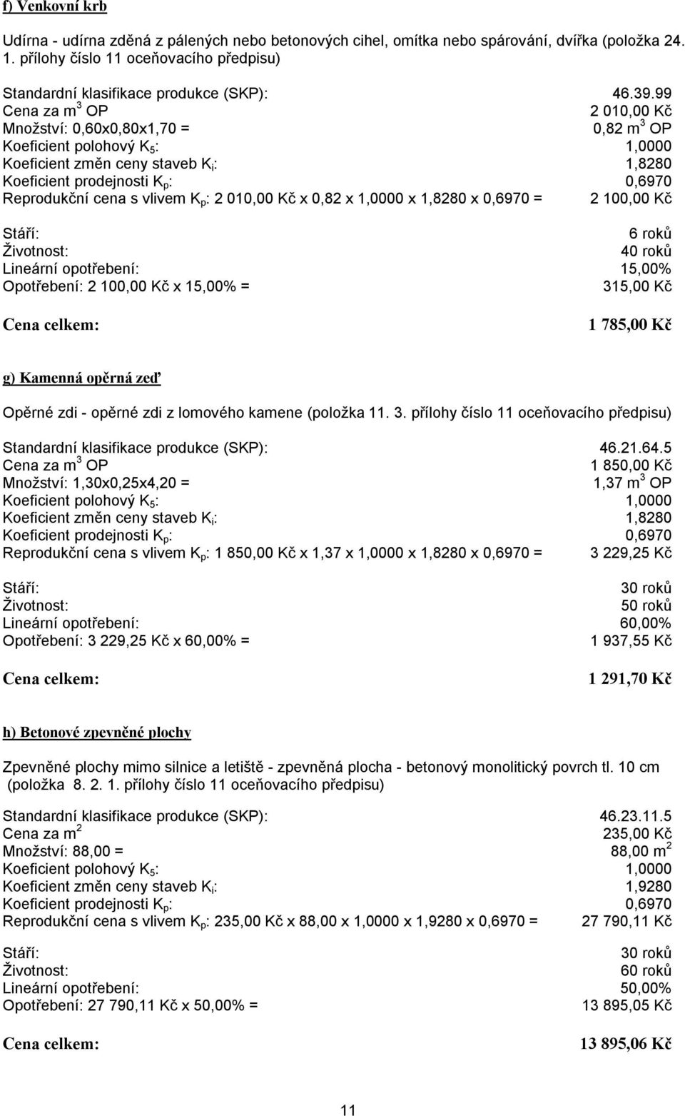 15,00% Opotřebení: 2 100,00 Kč x 15,00% = 315,00 Kč 1 785,00 Kč g) Kamenná opěrná zeď Opěrné zdi - opěrné zdi z lomového kamene (položka 11. 3. přílohy číslo 11 oceňovacího předpisu) Standardní klasifikace produkce (SKP): 46.