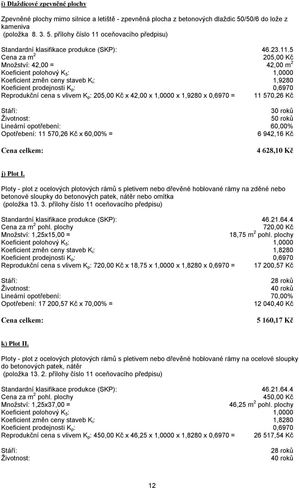 5 Cena za m 2 205,00 Kč Množství: 42,00 = 42,00 m 2 Koeficient změn ceny staveb K i : 1,9280 Reprodukční cena s vlivem K p : 205,00 Kč x 42,00 x 1,0000 x 1,9280 x 0,6970 = 11 570,26 Kč 30 roků 50