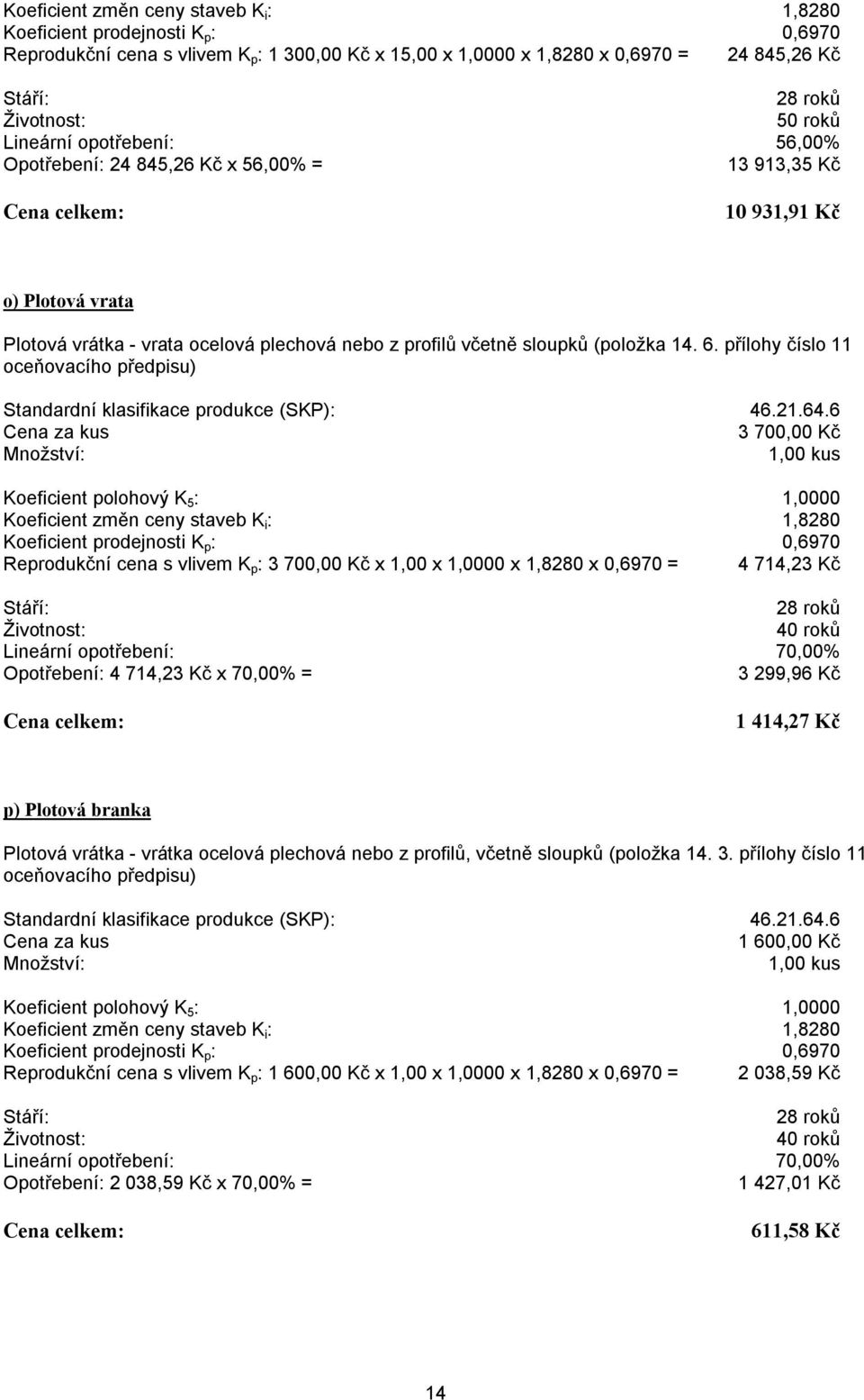 6 Cena za kus 3 700,00 Kč Množství: 1,00 kus Reprodukční cena s vlivem K p : 3 700,00 Kč x 1,00 x 1,0000 x 1,8280 x 0,6970 = 4 714,23 Kč 28 roků 40 roků Lineární opotřebení: 70,00% Opotřebení: 4