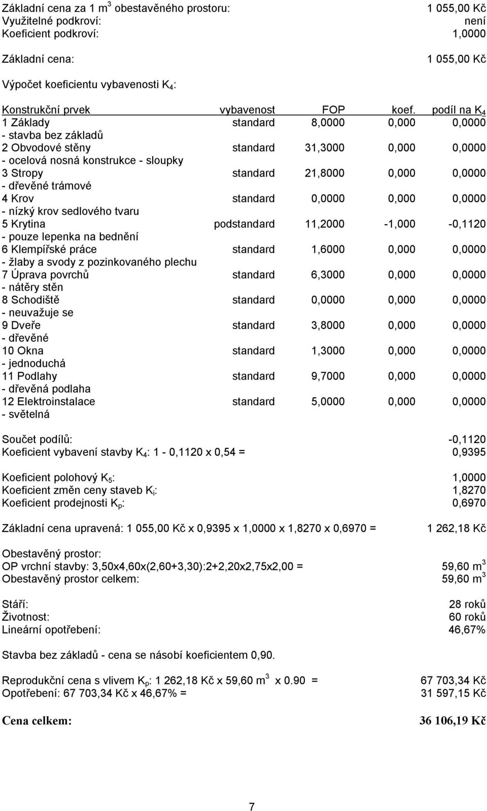 podíl na K 4 1 Základy standard 8,0000 0,000 0,0000 - stavba bez základů 2 Obvodové stěny standard 31,3000 0,000 0,0000 - ocelová nosná konstrukce - sloupky 3 Stropy standard 21,8000 0,000 0,0000 -