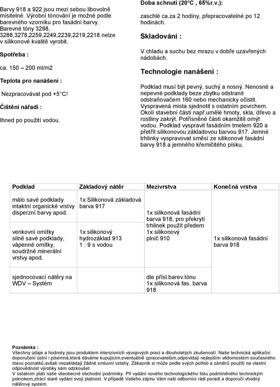 Skladování : V chladu a suchu bez mrazu v dobře uzavřených nádobách. Technologie nanášení : Podklad musí být pevný, suchý a nosný.