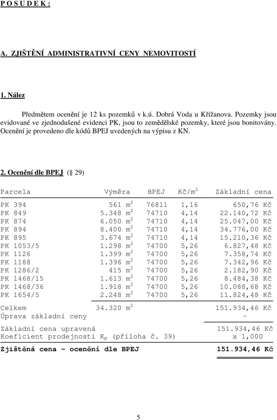 Ocenění dle BPEJ ( 29) Parcela Výměra BPEJ Kč/m 2 Základní cena PK 394 561 m 2 76811 1,16 650,76 Kč PK 849 5.348 m 2 74710 4,14 22.140,72 Kč PK 874 6.050 m 2 74710 4,14 25.047,00 Kč PK 894 8.