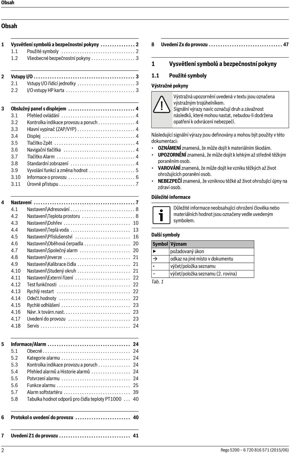 ............................ 4 3.1 Přehled ovládání................................ 4 3.2 Kontrolka indikace provozu a poruch................ 4 3.3 Hlavní vypínač (ZAP/VYP)......................... 4 3.4 Displej.