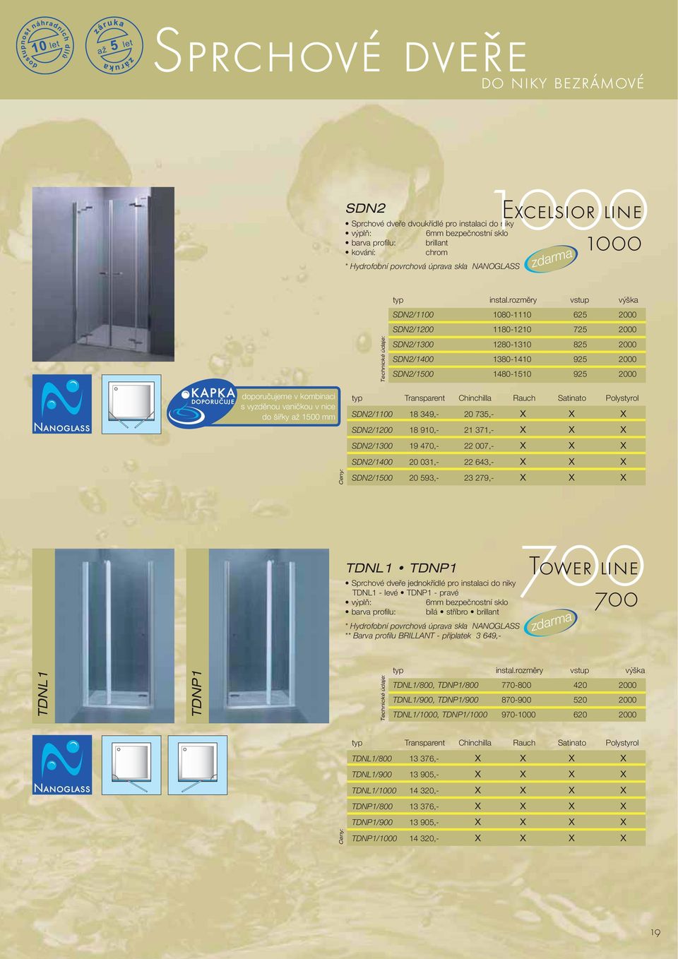 vyzdûnou vaniãkou v nice do ífiky aï 1500 mm typ Transparent Chinchilla Rauch Satinato Polystyrol SDN2/1100 18 349,- 20 735,- x x x SDN2/1200 18 910,- 21 371,- x x x SDN2/1 19 470,- 22 007,- x x x