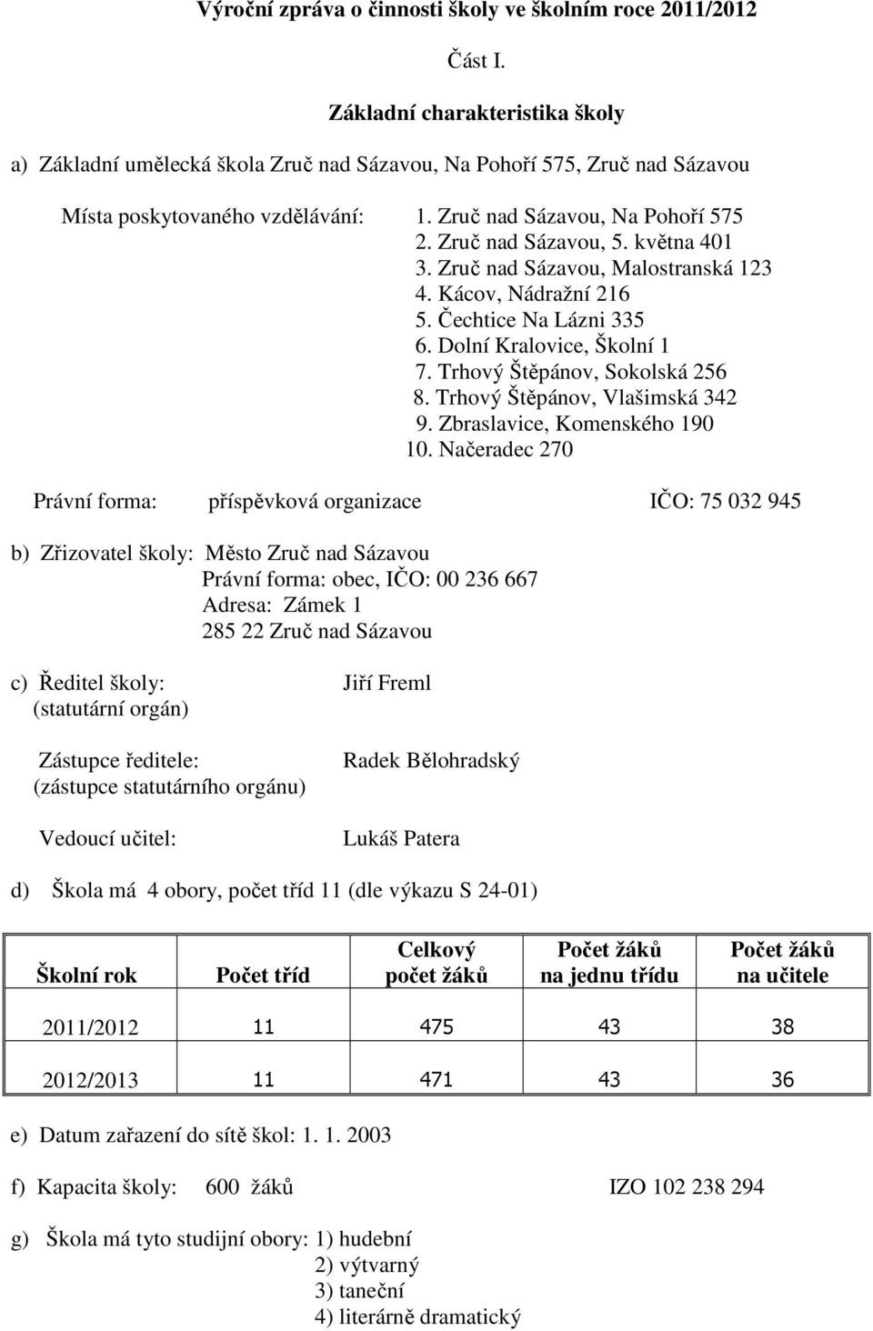 května 401 3. Zruč nad Sázavou, Malostranská 123 4. Kácov, Nádražní 216 5. Čechtice Na Lázni 335 6. Dolní Kralovice, Školní 1 7. Trhový Štěpánov, Sokolská 256 8. Trhový Štěpánov, Vlašimská 342 9.