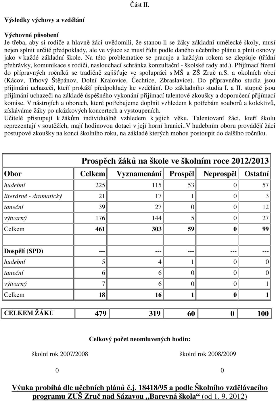 řídit podle daného učebního plánu a plnit osnovy jako v každé základní škole.