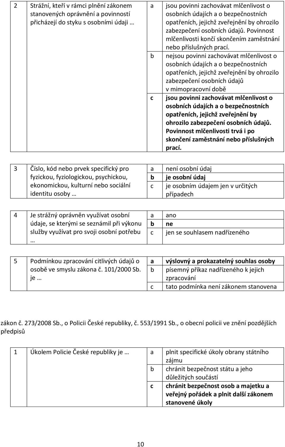 nejsou povinni zhovávt mlčenlivost o osoníh údjíh o ezpečnostníh optřeníh, jejihž zveřejnění y ohrozilo zezpečení osoníh údjů v mimoprovní doě jsou povinni zhovávt mlčenlivost o osoníh údjíh o