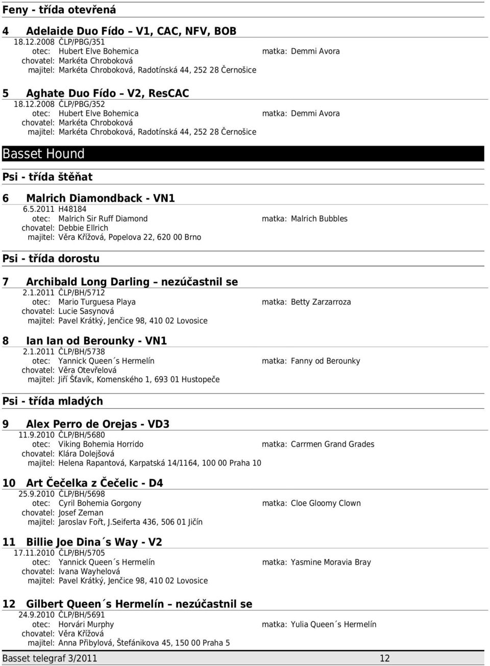 2008 ČLP/PBG/352 Hubert Elve Bohemica matka: Demmi Avora Markéta Chroboková Markéta Chroboková, Radotínská 44, 252 28 Černošice Basset Hound Psi - třída štěňat 6 Malrich Diamondback - VN1 6.5.2011 H48184 Malrich Sir Ruff Diamond Debbie Ellrich Věra Křížová, Popelova 22, 620 00 Brno matka: Malrich Bubbles Psi - třída dorostu 7 Archibald Long Darling nezúčastnil se 2.