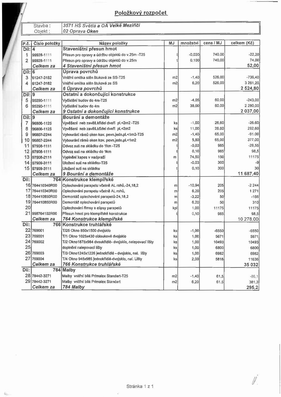 25m t 0,100 740,00 74,00 Celkem za 4 Staveništní přesun hmot 52,00 DTl: 6 Úprava povrchů 3 61247-3162 Vnitřní omítka slén štuková ze SS-T25 m2-1,40 526,00-736.