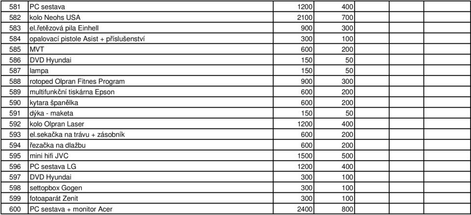 Olpran Fitnes Program 900 300 589 multifunkční tiskárna Epson 600 200 590 kytara španělka 600 200 591 dýka - maketa 150 50 592 kolo Olpran Laser 1200