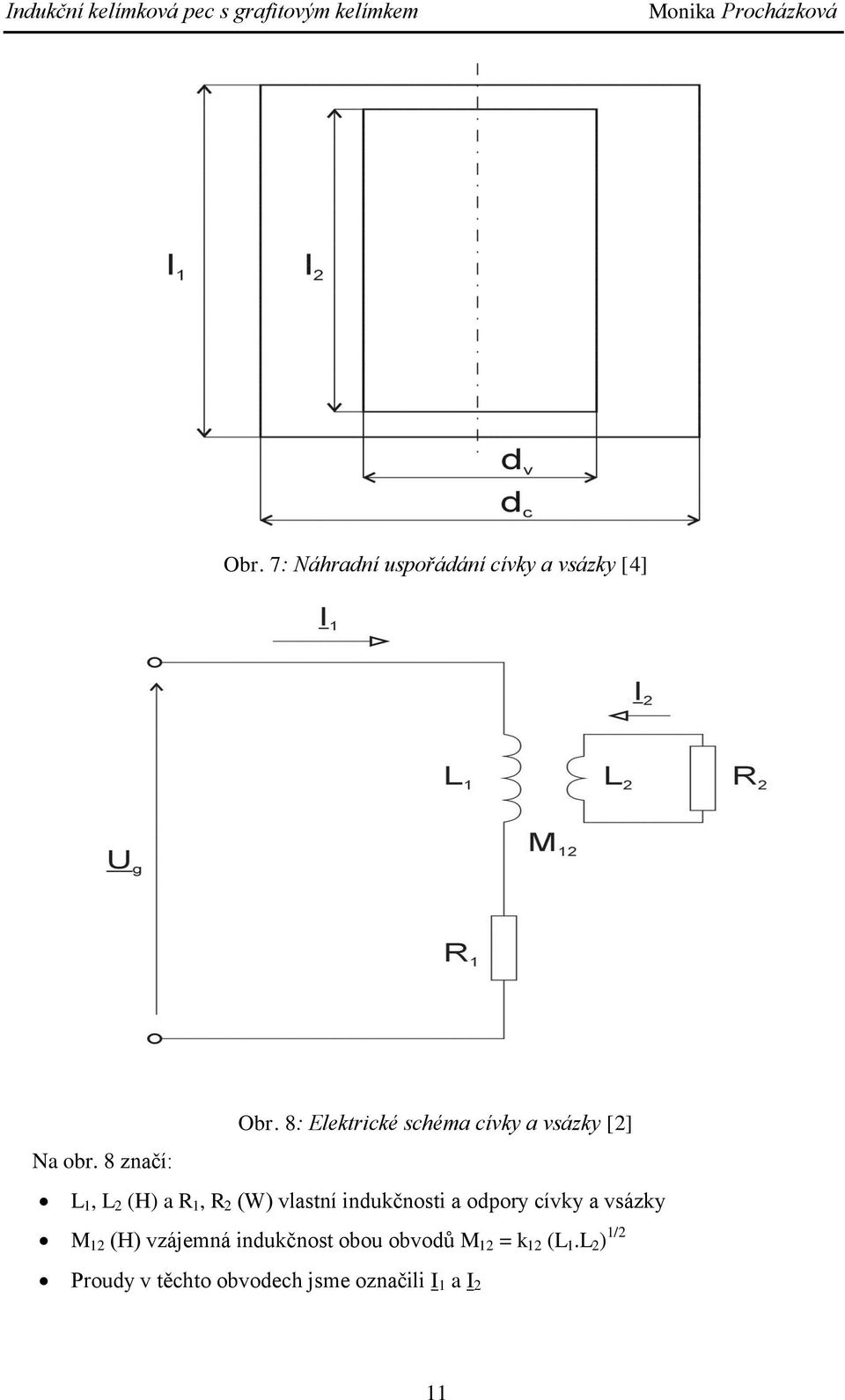 8: Eektriké shéma ívky a vsázky [] Na obr.