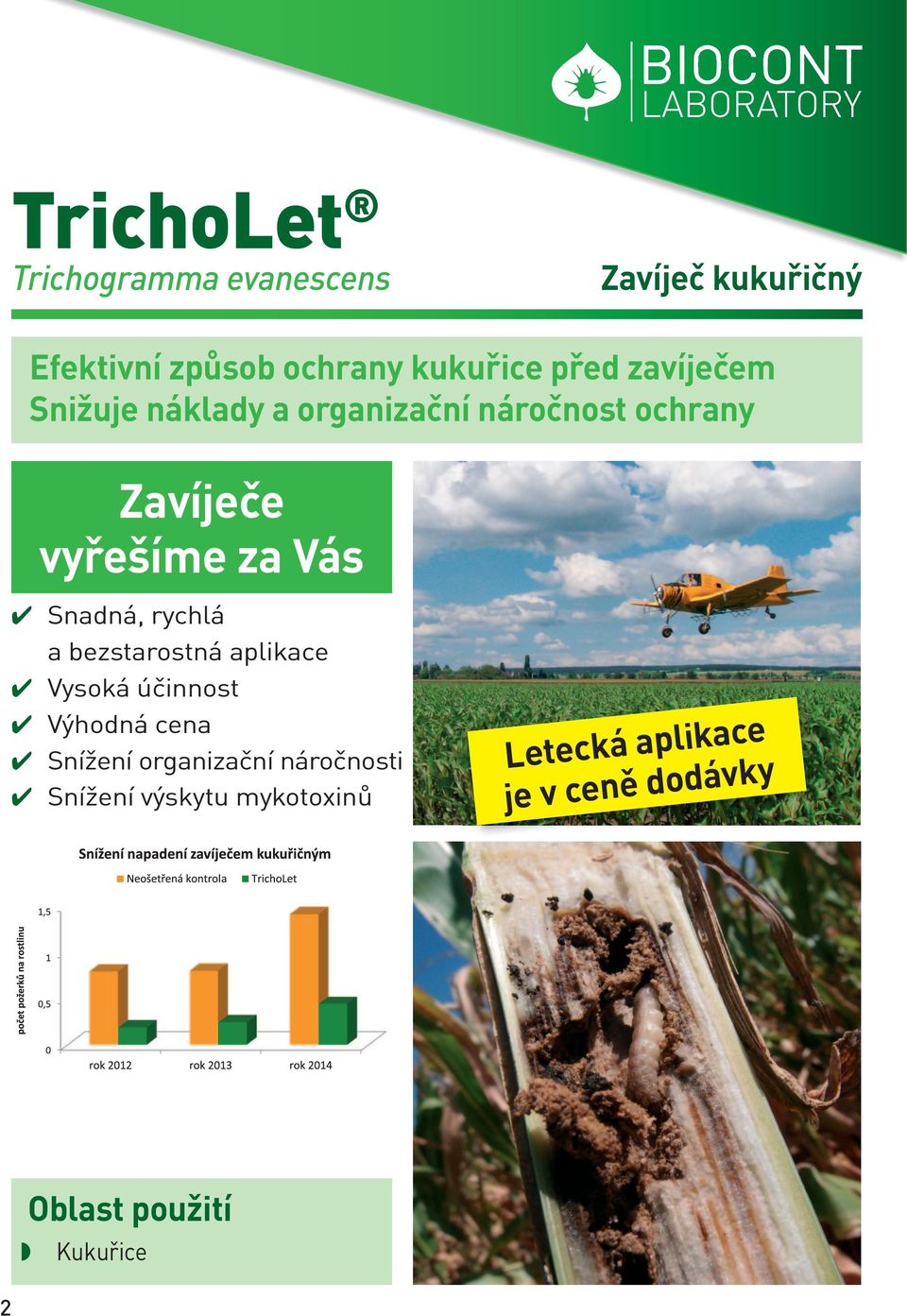 Vás Snadná, rychlá a bezstarostná aplikace Vysoká účinnost Výhodná cena Snížení