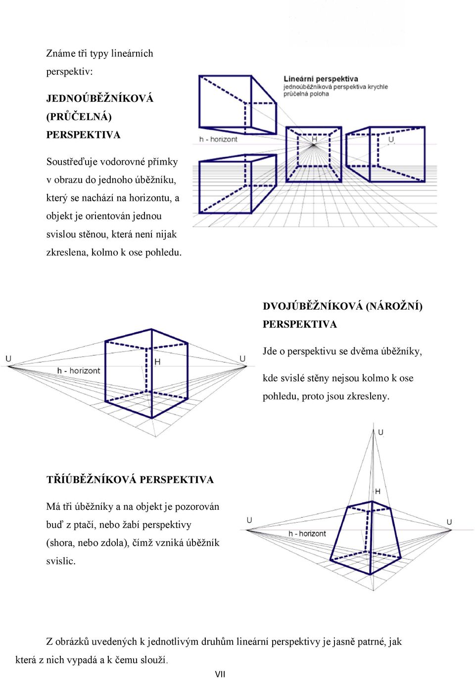 DVOJÚBĚŽNÍKOVÁ (NÁROŽNÍ) PERSPEKTIVA Jde o perspektivu se dvěma úběžníky, kde svislé stěny nejsou kolmo k ose pohledu, proto jsou zkresleny.