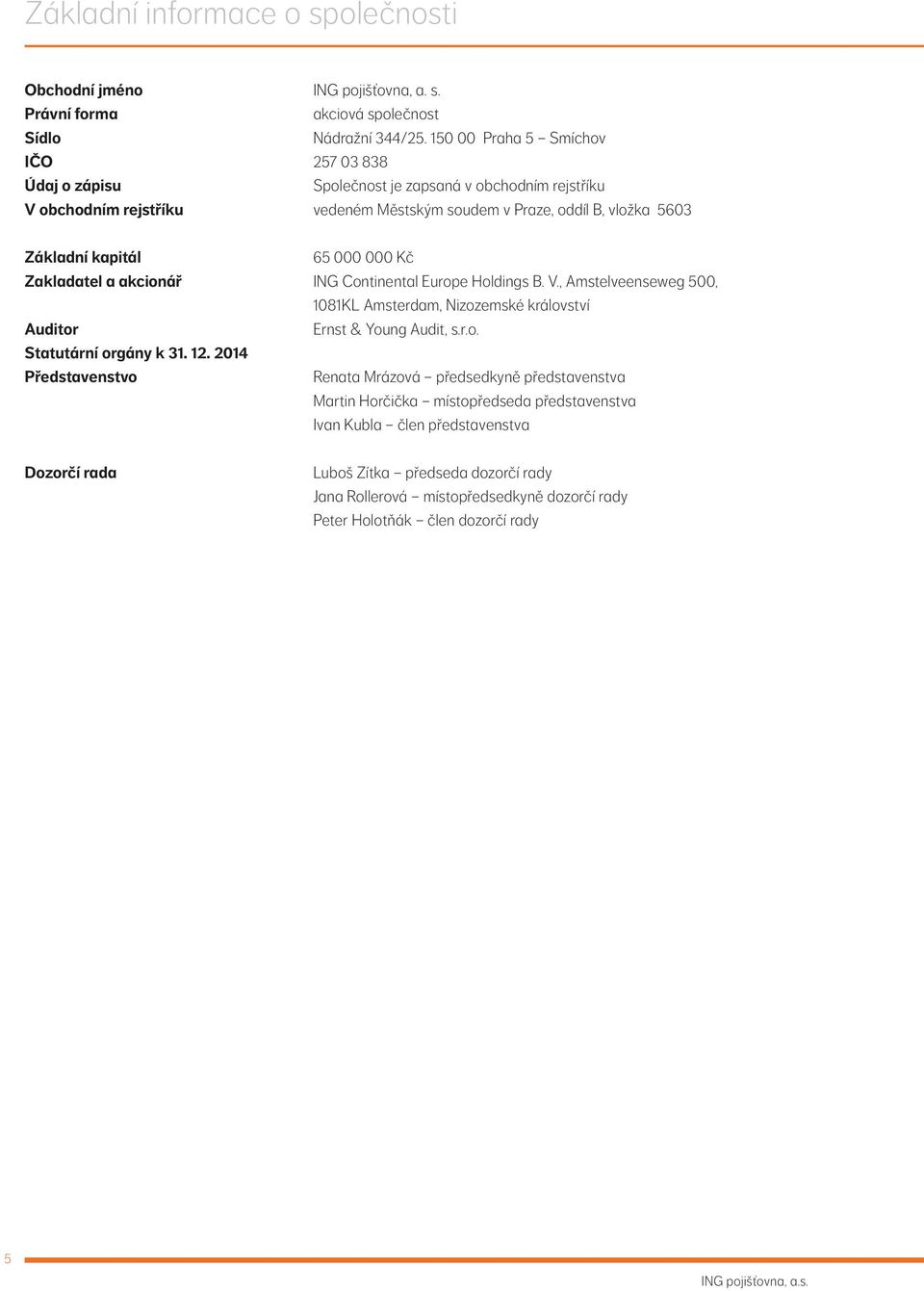 000 000 Kč Zakladatel a akcionář ING Continental Europe Holdings B. V., Amstelveenseweg 500, 1081KL Amsterdam, Nizozemské království Auditor Ernst & Young Audit, s.r.o. Statutární orgány k 31.