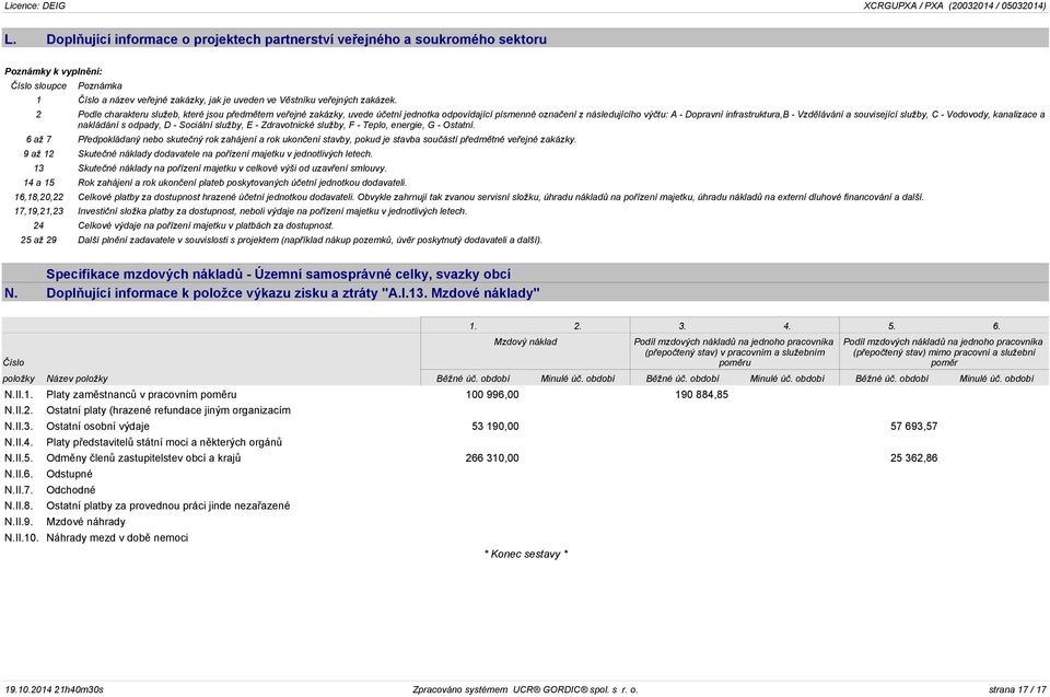 2 Podle charakteru služeb, které jsou předmětem veřejné zakázky, uvede účetní jednotka odpovídající písmenné označení z následujícího výčtu: A - Dopravní infrastruktura,b - Vzdělávání a související