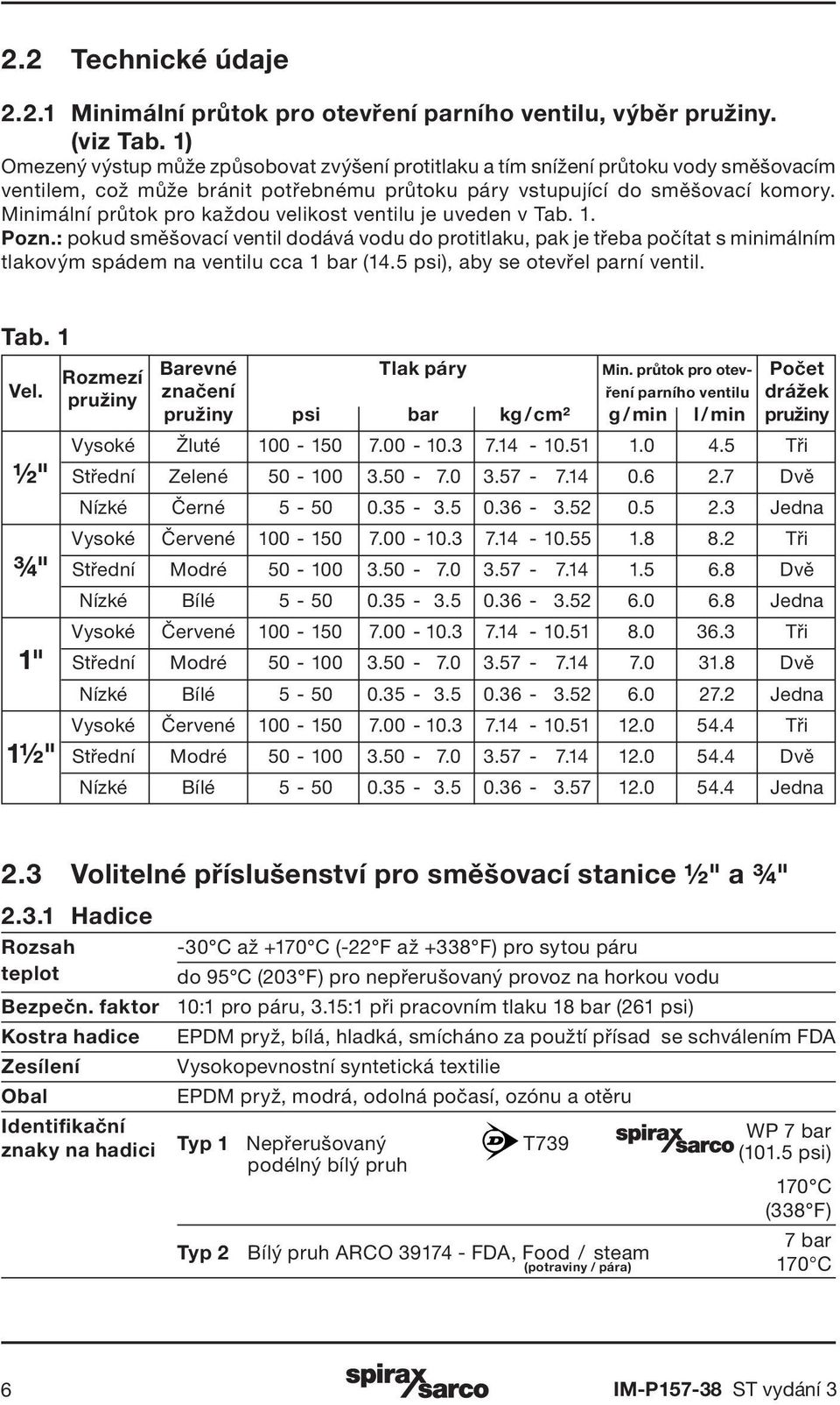 Minimální průtok pro každou velikost ventilu je uveden v Tab. 1. Pozn.: pokud směšovací ventil dodává vodu do protitlaku, pak je třeba počítat s minimálním tlakovým spádem na ventilu cca 1 bar (14.