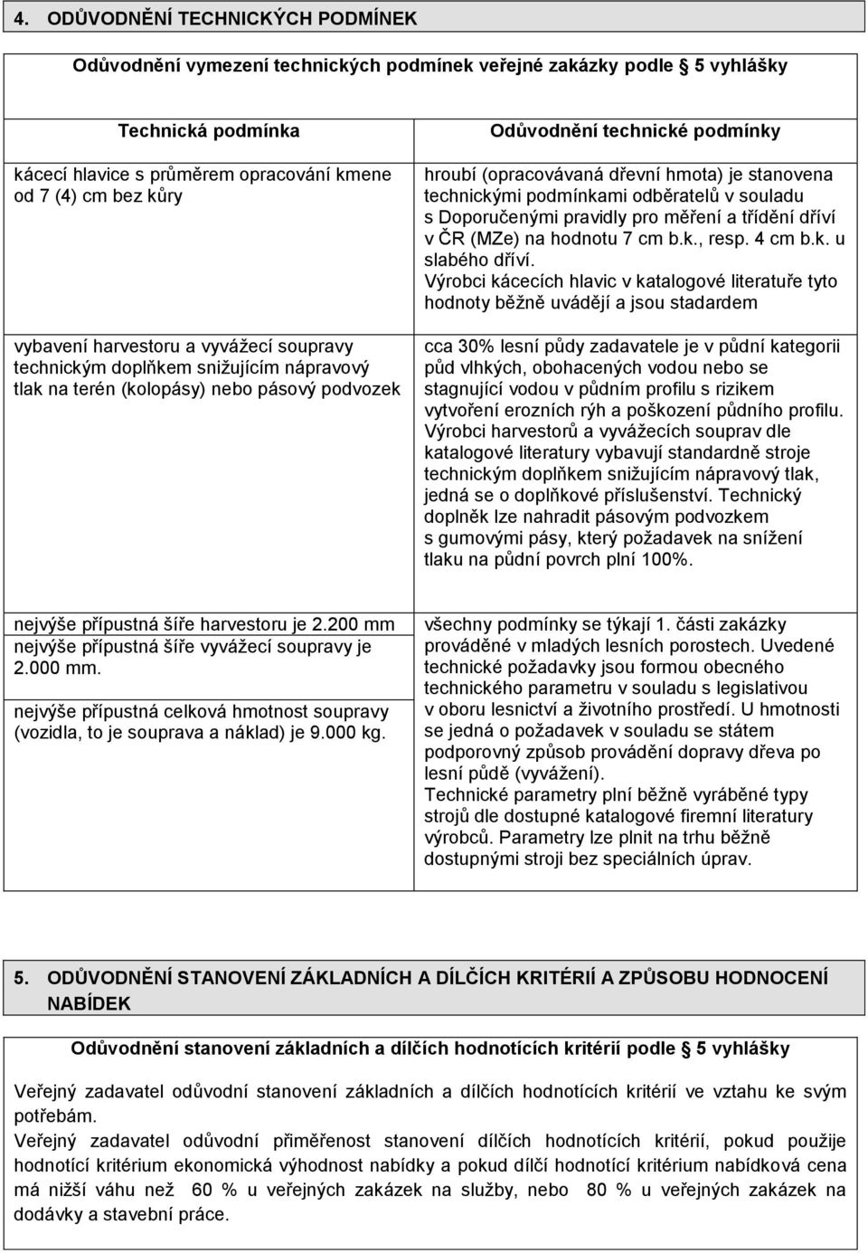 stanovena technickými podmínkami odběratelů v souladu s Doporučenými pravidly pro měření a třídění dříví v ČR (MZe) na hodnotu 7 cm b.k., resp. 4 cm b.k. u slabého dříví.