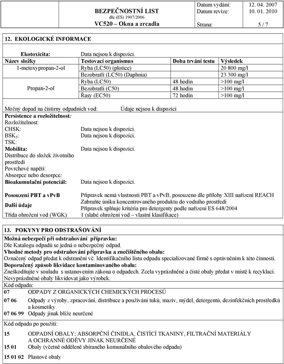 (LC50) 48 hodin >100 mg/l Propan-2-ol Bezobratlí (C50) 48 hodin >100 mg/l Řasy (EC50) 72 hodin >100 mg/l Možný dopad na čistírny odpadních vod: Údaje nejsou k dispozici Persistence a rozložitelnost: