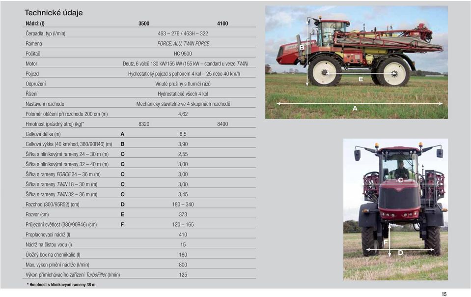 otáčení při rozchodu 200 cm (m) 4,62 Hmotnost (prázdný stroj) (kg)* 8320 8490 Celková délka (m) A 8,5 Celková výška (40 km/hod, 380/90R46) (m) B 3,90 Šířka s hliníkovými rameny 24 30 m (m) C 2,55