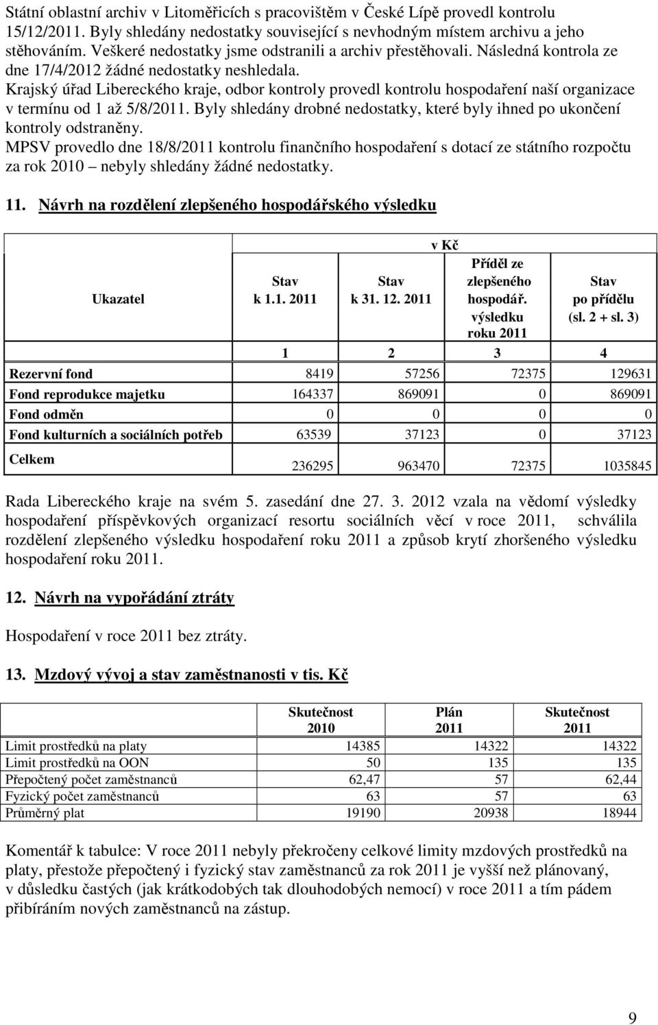 Krajský úřad Libereckého kraje, odbor kontroly provedl kontrolu hospodaření naší organizace v termínu od 1 až 5/8/. Byly shledány drobné nedostatky, které byly ihned po ukončení kontroly odstraněny.