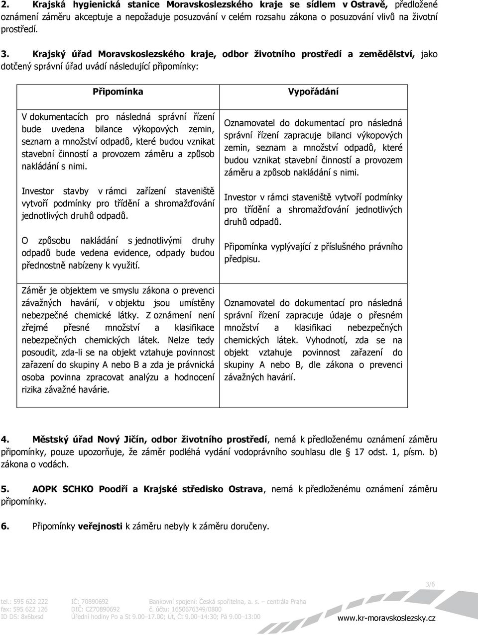 řízení bude uvedena bilance výkopových zemin, seznam a množství odpadů, které budou vznikat stavební činností a provozem záměru a způsob nakládání s nimi.