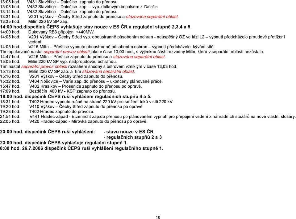 14:5 hod. V21 Výškov Čechy Střed vyp. oboustranně působením ochran - neúspěšný OZ ve fázi L2 vypnutí předcházelo proudové přetížení vedení. 14:5 hod.