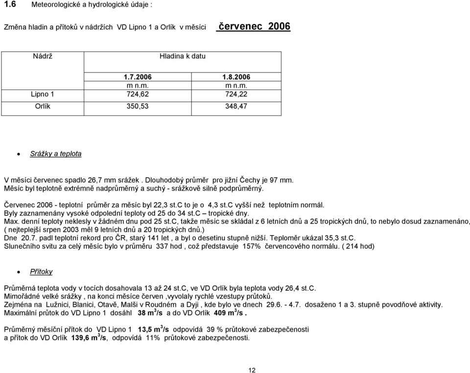 c vyšší než teplotním normál. Byly zaznamenány vysoké odpolední teploty od 25 do 34 st.c tropické dny. Max. denní teploty neklesly v žádném dnu pod 25 st.