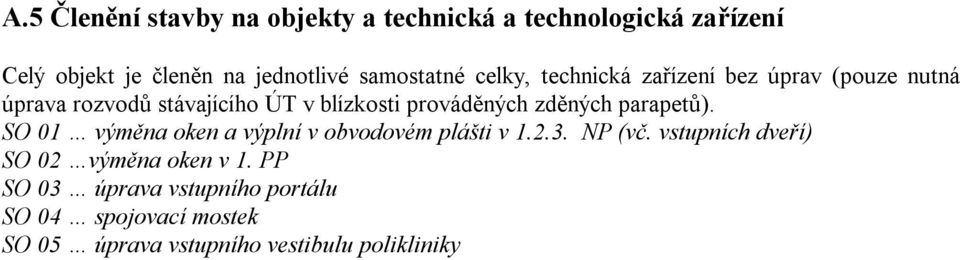 prováděných zděných parapetů). SO 01 výměna oken a výplní v obvodovém plášti v 1.2.3. NP (vč.