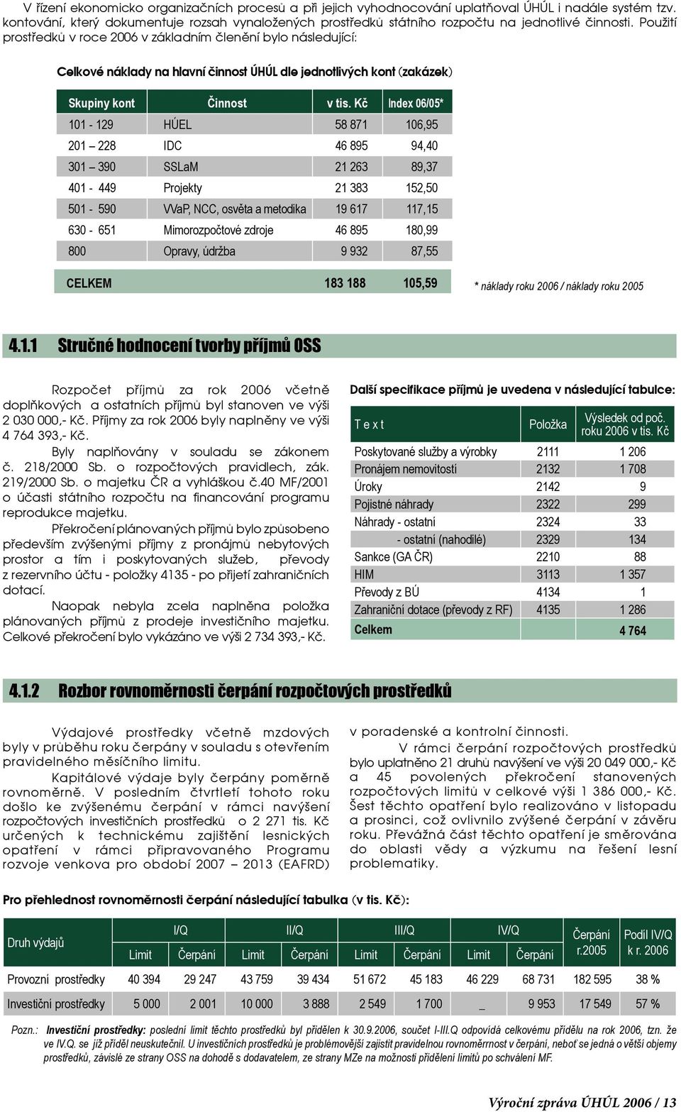 Použití prostředků v roce 2006 v základním členění bylo následující: Celkové náklady na hlavní činnost ÚHÚL dle jednotlivých kont (zakázek) Skupiny kont Činnost v tis.