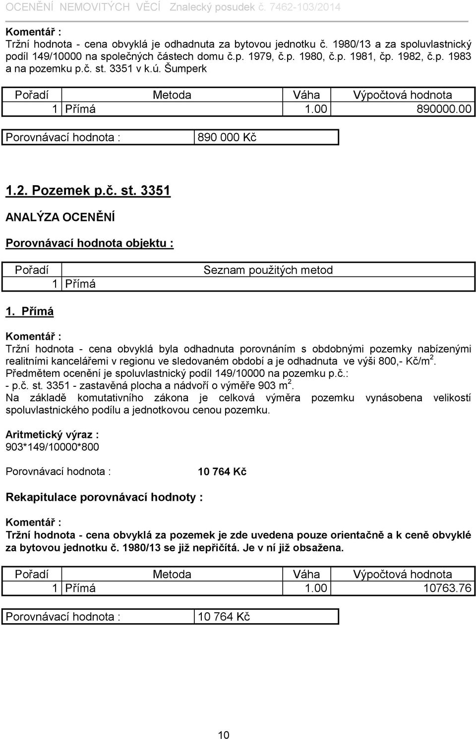 Přímá Tržní hodnota - cena obvyklá byla odhadnuta porovnáním s obdobnými pozemky nabízenými realitními kancelářemi v regionu ve sledovaném období a je odhadnuta ve výši 800,- Kč/m 2.