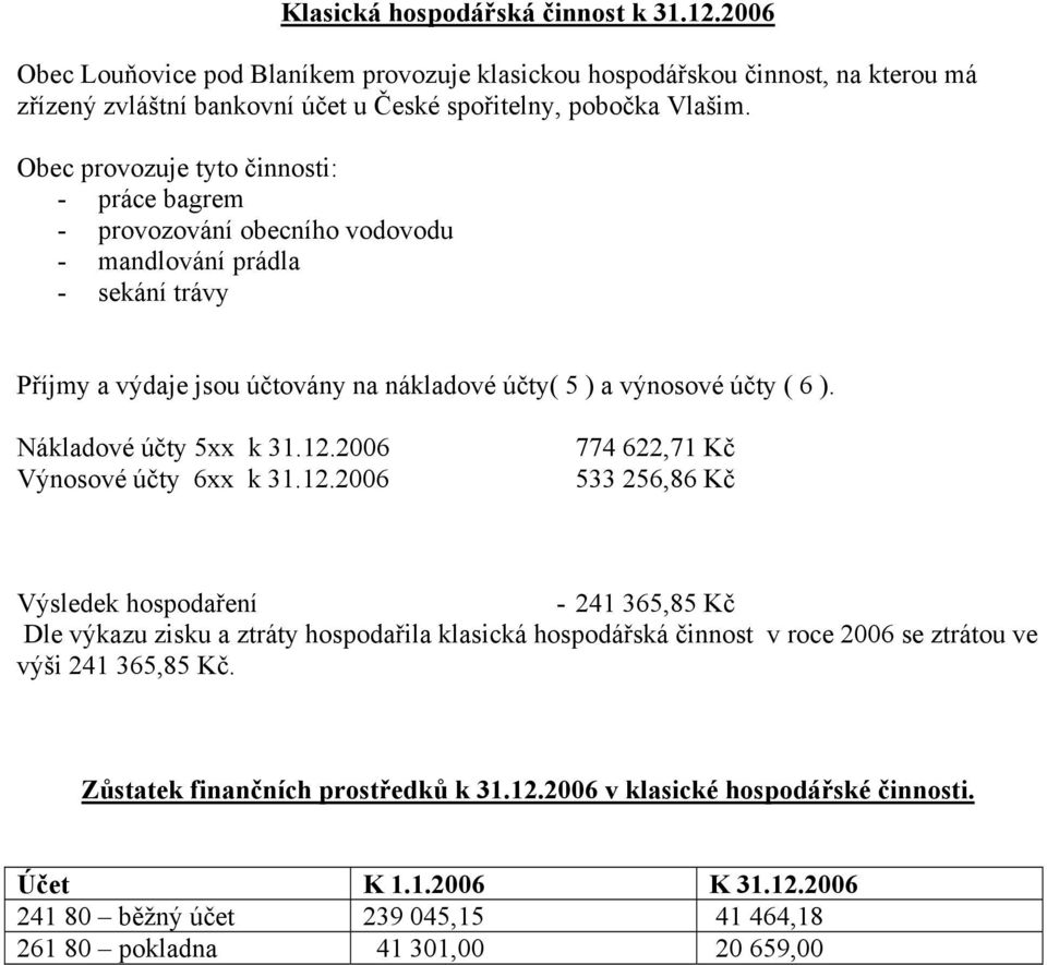 Nákladové účty 5xx k 31.12.