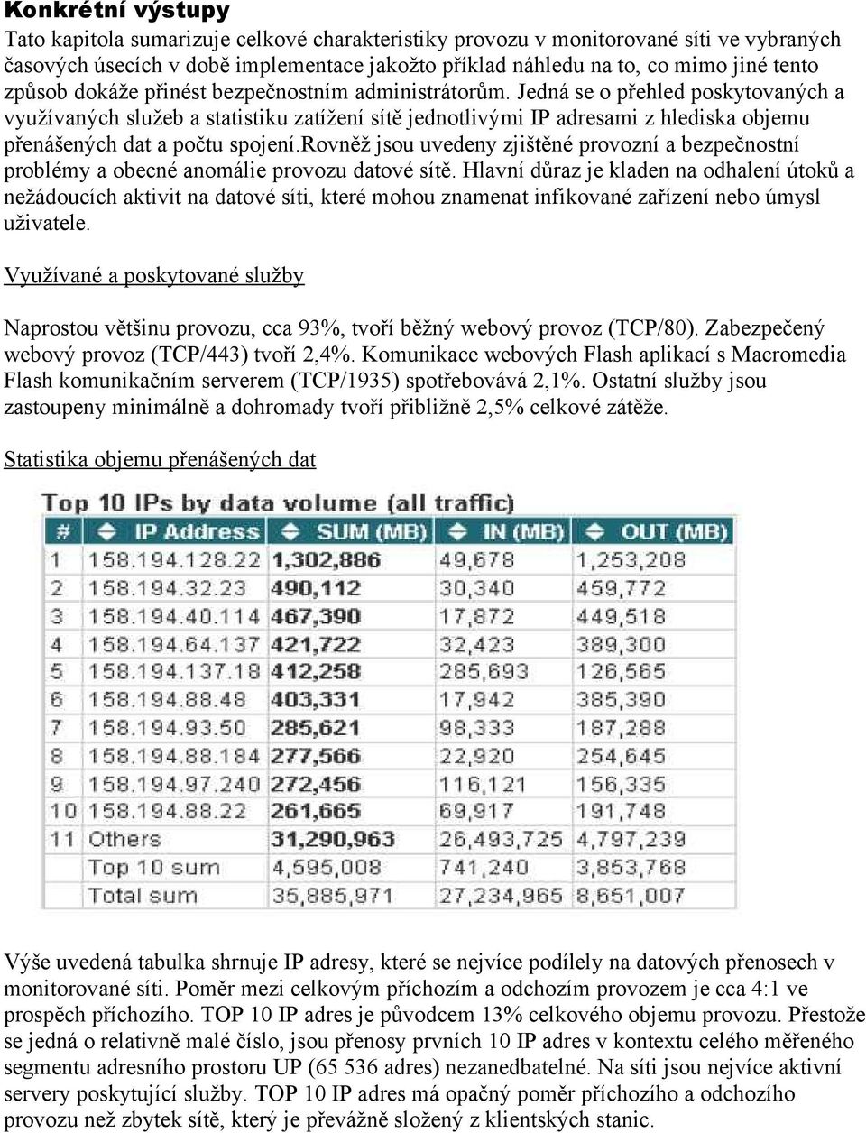 Jedná se o přehled poskytovaných a využívaných služeb a statistiku zatížení sítě jednotlivými IP adresami z hlediska objemu přenášených dat a počtu spojení.