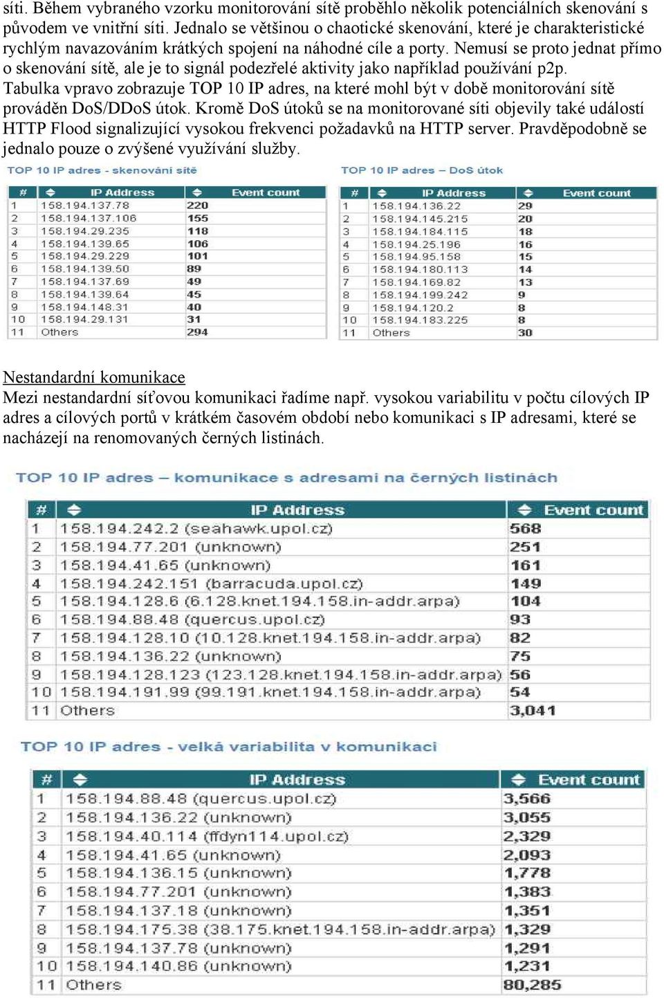 Nemusí se proto jednat přímo o skenování sítě, ale je to signál podezřelé aktivity jako například používání p2p.