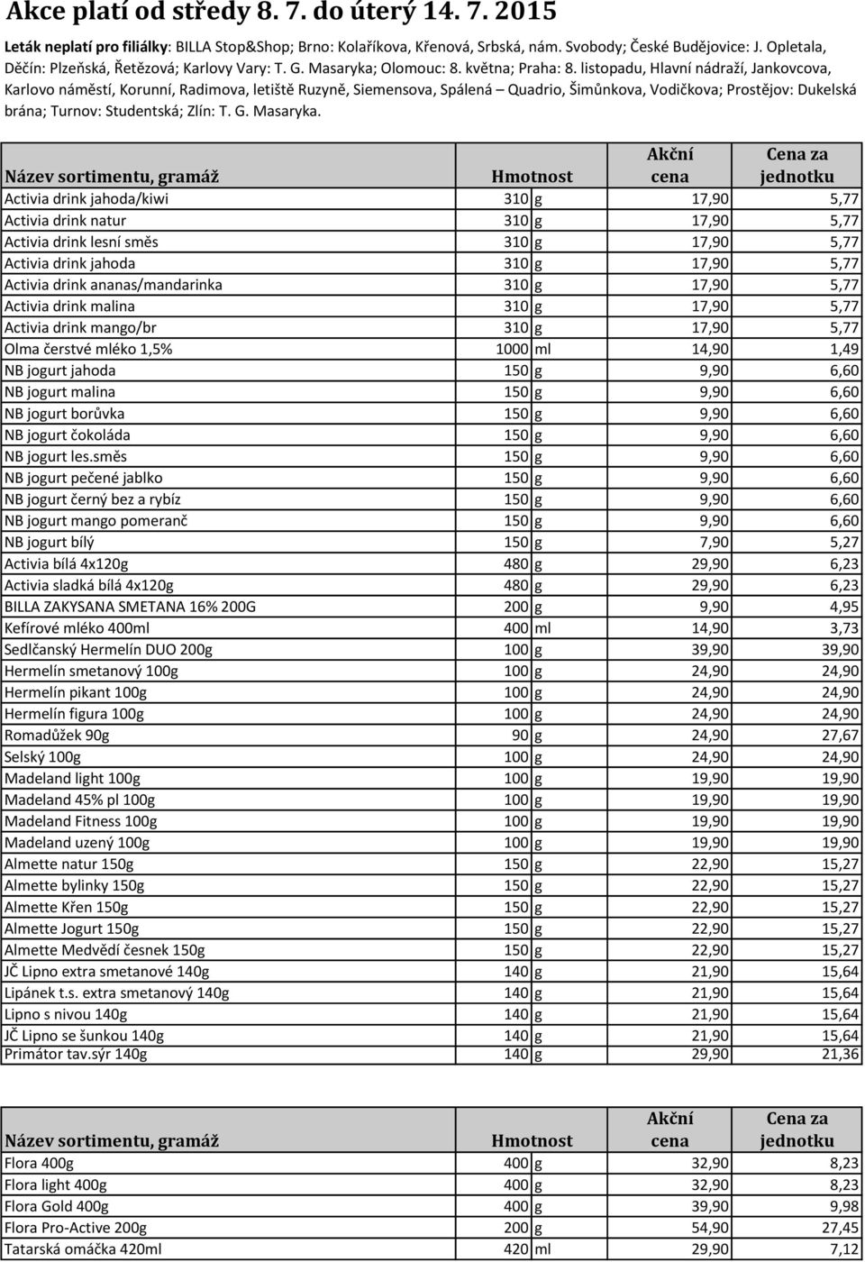 listopadu, Hlavní nádraží, Jankovcova, Karlovo náměstí, Korunní, Radimova, letiště Ruzyně, Siemensova, Spálená Quadrio, Šimůnkova, Vodičkova; Prostějov: Dukelská brána; Turnov: Studentská; Zlín: T. G.