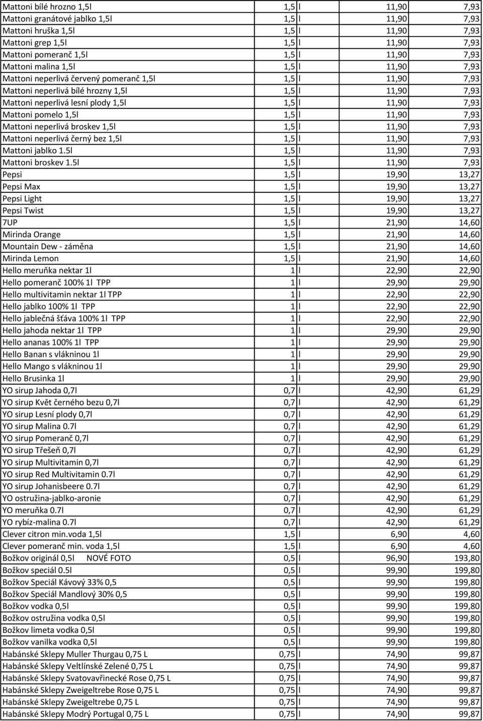 Mattoni pomelo 1,5l 1,5 l 11,90 7,93 Mattoni neperlivá broskev 1,5l 1,5 l 11,90 7,93 Mattoni neperlivá černý bez 1,5l 1,5 l 11,90 7,93 Mattoni jablko 1.5l 1,5 l 11,90 7,93 Mattoni broskev 1.
