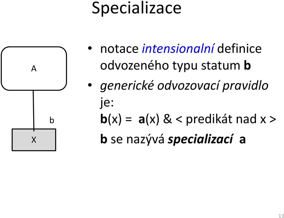 generickéodvozovací pravidlo je: b(x) =