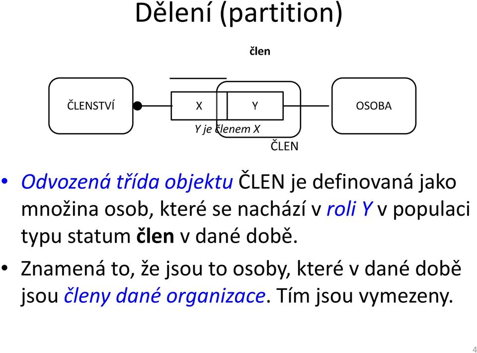 Yvpopulaci typu statum členvdané době.