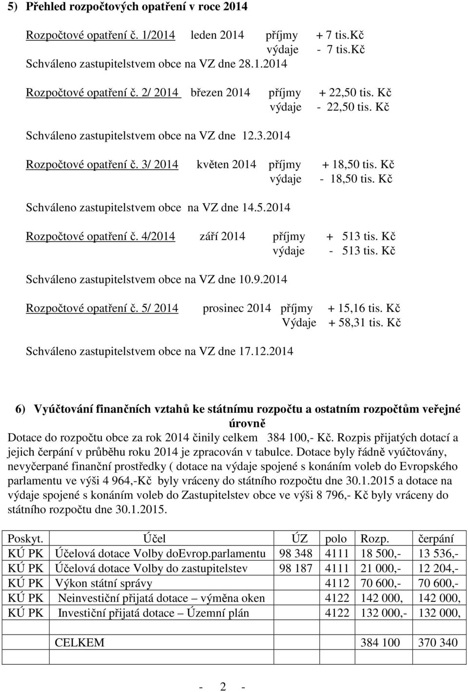 Kč Schváleno zastupitelstvem obce na VZ dne 14.5.2014 Rozpočtové opatření č. 4/2014 září 2014 příjmy + 513 tis. Kč výdaje - 513 tis. Kč Schváleno zastupitelstvem obce na VZ dne 10.9.