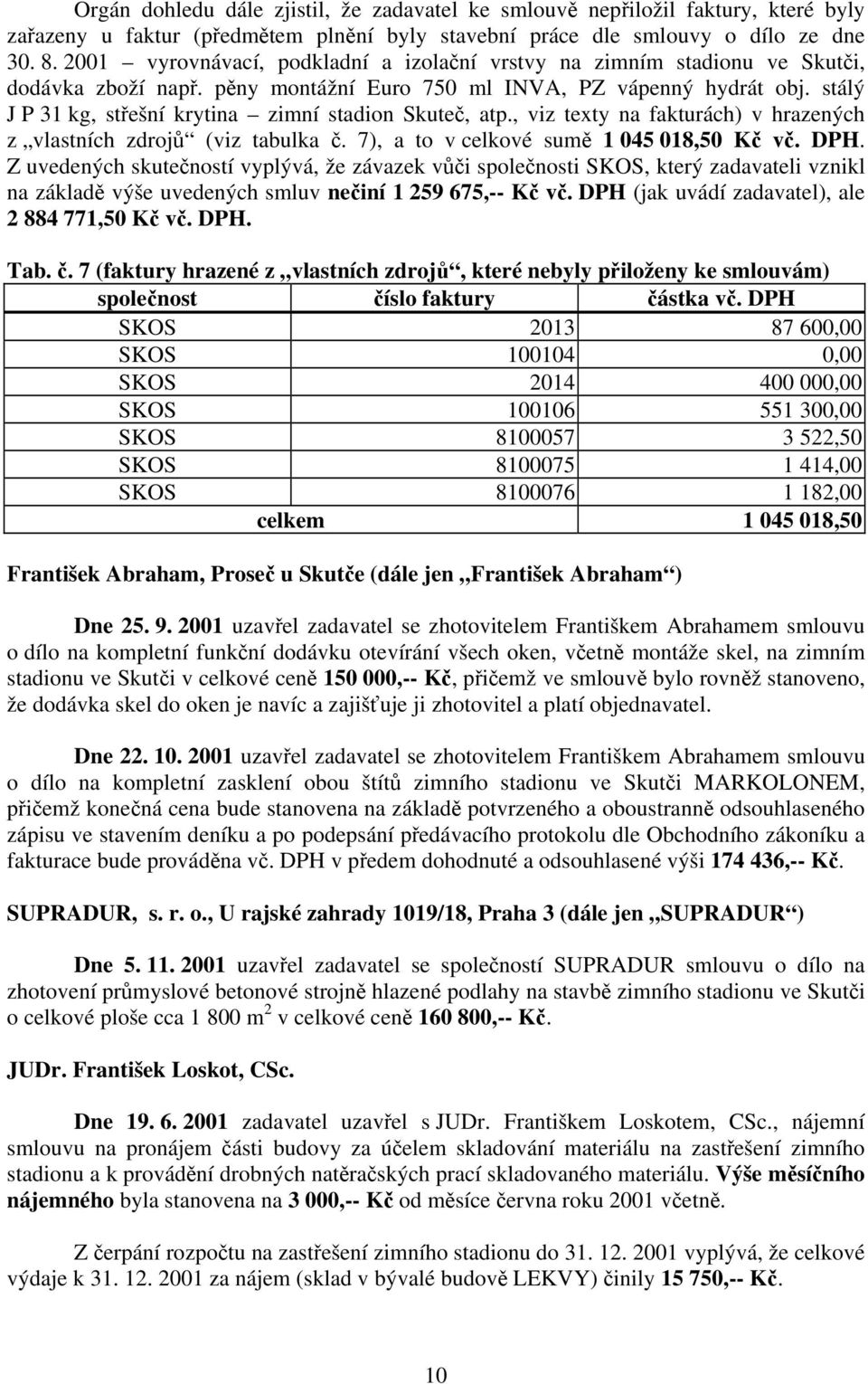 stálý J P 31 kg, střešní krytina zimní stadion Skuteč, atp., viz texty na fakturách) v hrazených z vlastních zdrojů (viz tabulka č. 7), a to v celkové sumě 1 045 018,50 Kč vč. DPH.