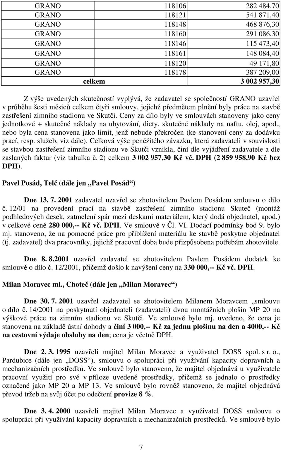 zimního stadionu ve Skutči. Ceny za dílo byly ve smlouvách stanoveny jako ceny jednotkové + skutečné náklady na ubytování, diety, skutečné náklady na naftu, olej, apod.